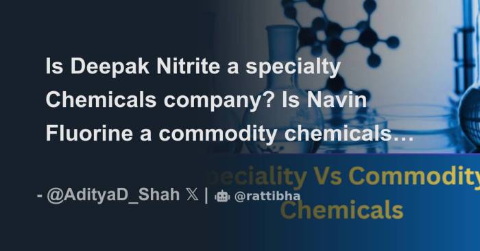 Top Chemical Stocks: Deepak Nitrite, GNFC, Chambal Fert Share में रौनक ...