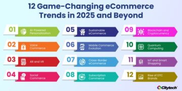 Top 12 eCommerce Trends for Digital Success in 2025